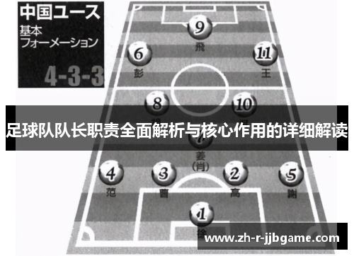 足球队队长职责全面解析与核心作用的详细解读