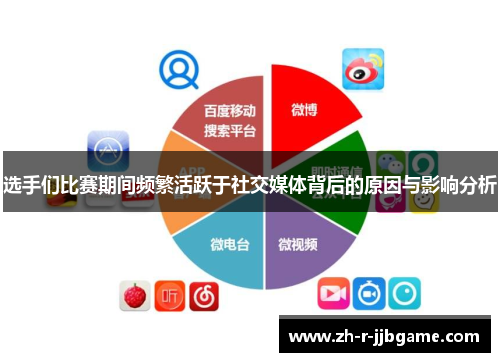 选手们比赛期间频繁活跃于社交媒体背后的原因与影响分析