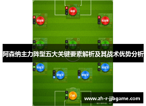 阿森纳主力阵型五大关键要素解析及其战术优势分析